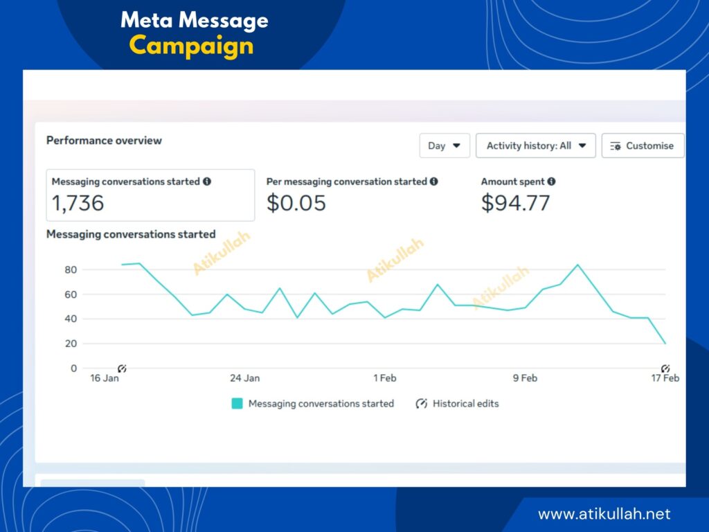 Meta Massage Ad