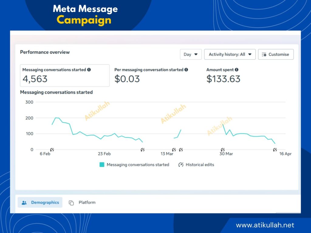 Meta Massage Ad